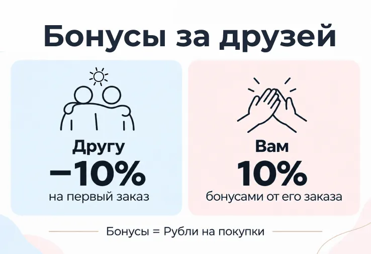 Бонусные рубли за Друзей!
