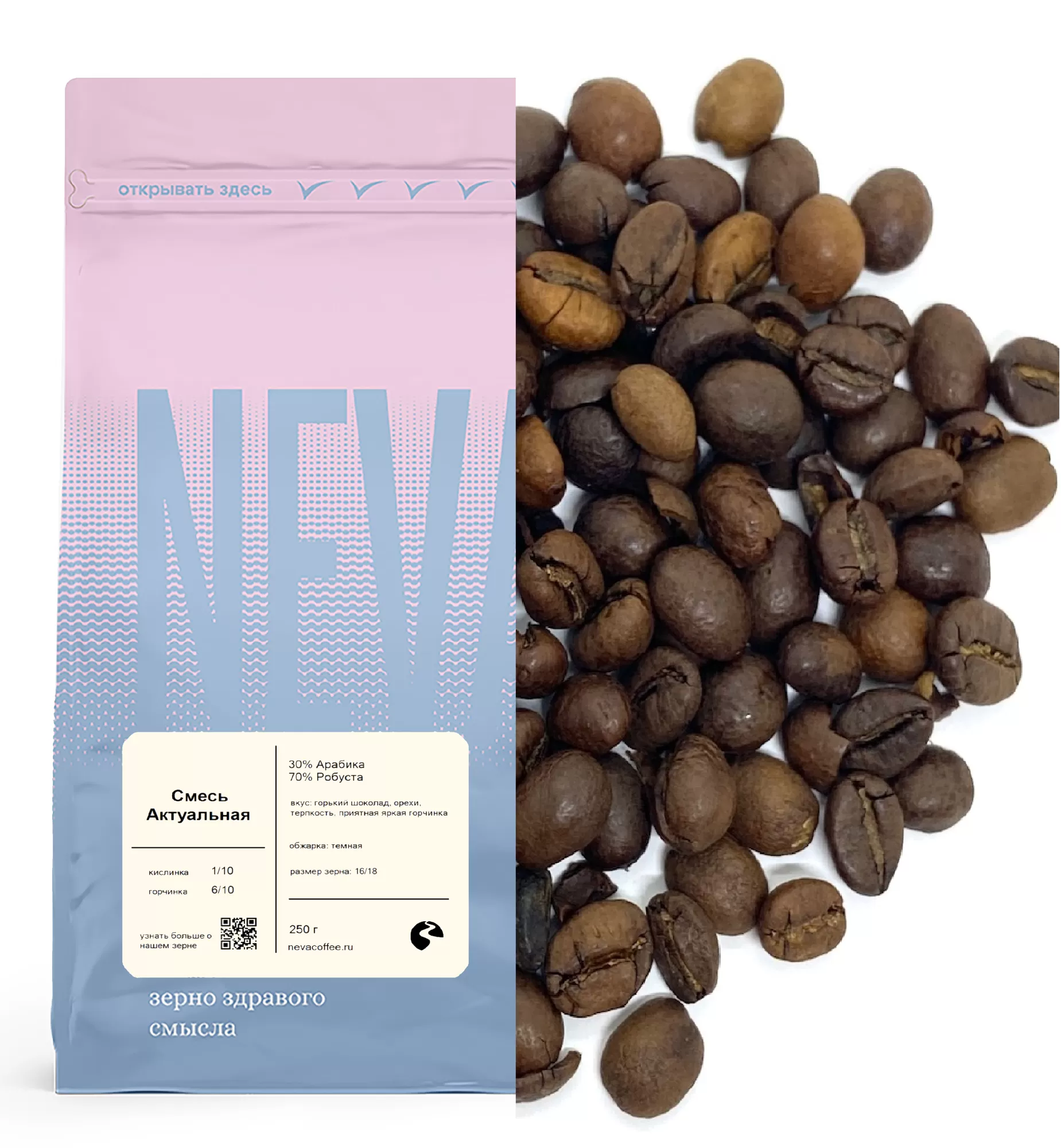 Смесь Актуальная 250 не молоть