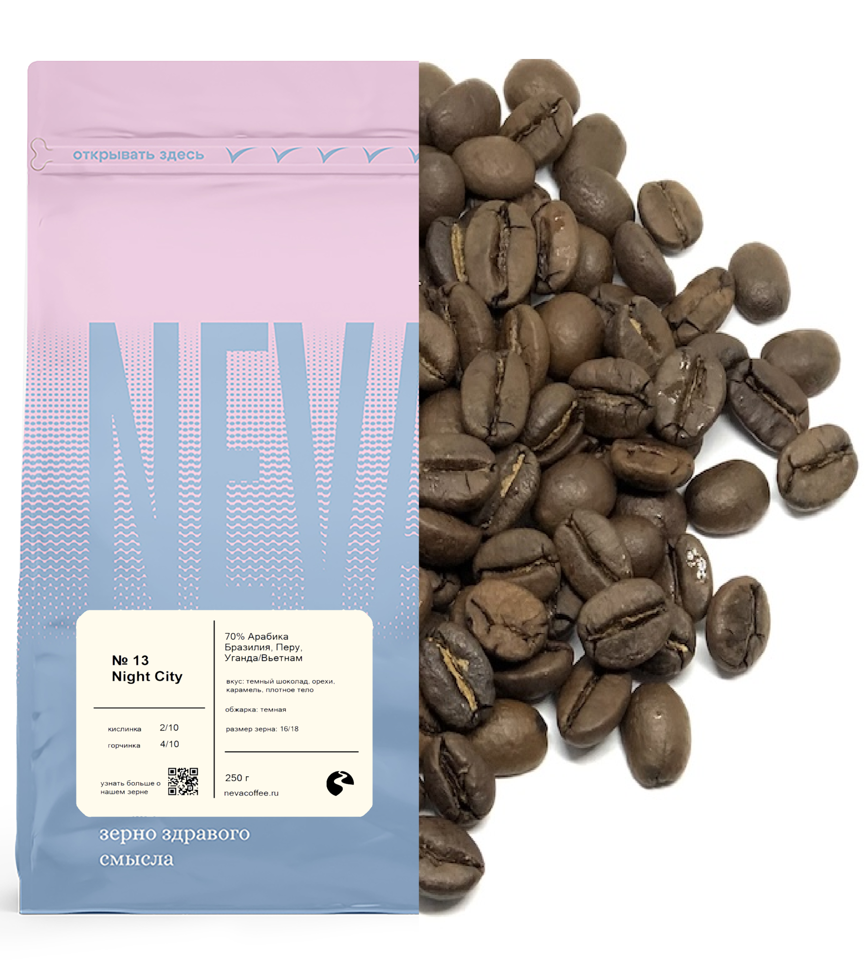 Night City 250 не молоть