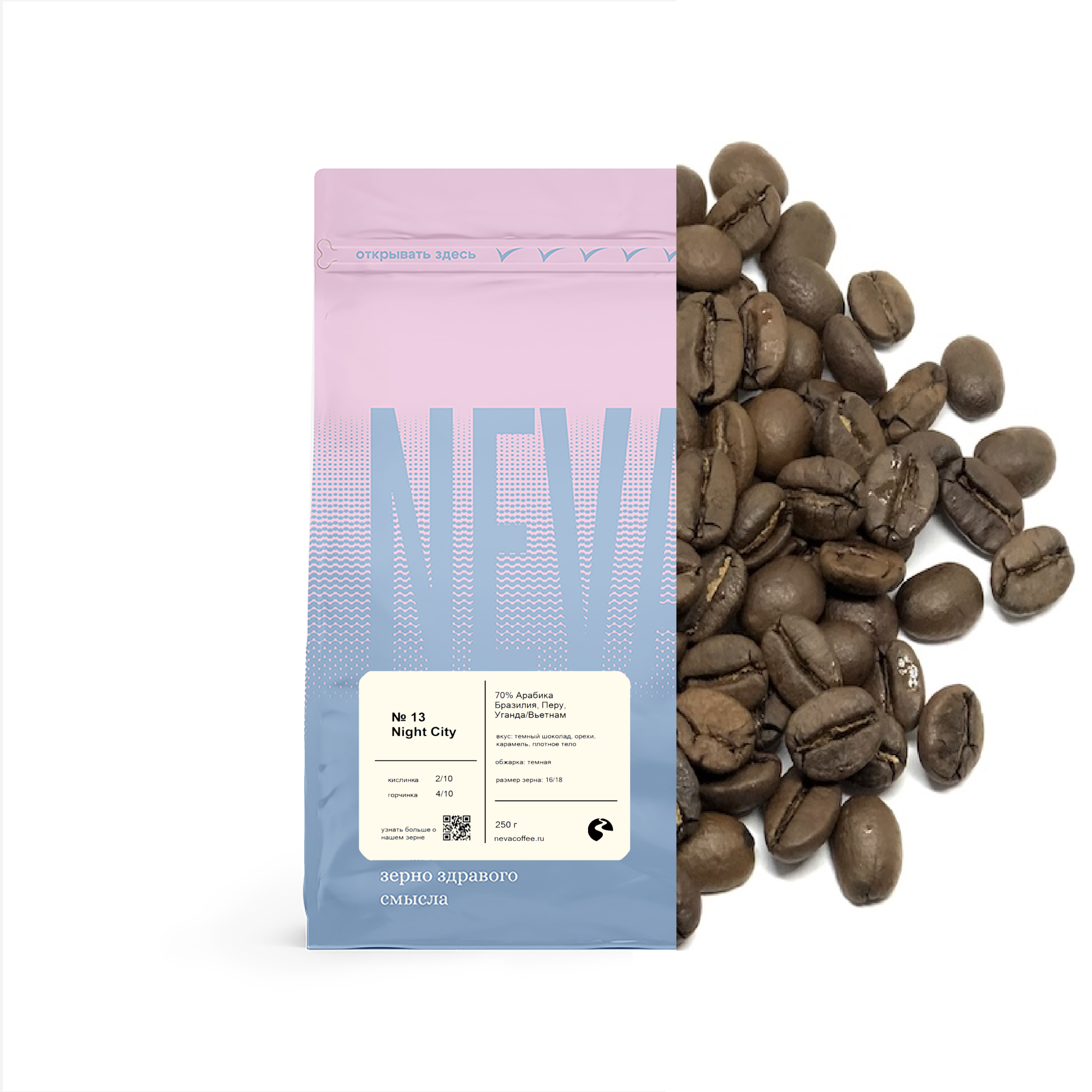 Night City 250 не молоть